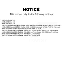 Load image into Gallery viewer, Front Outer Wheel Bearing Race Pair For Chevrolet C4500 Kodiak GMC Hino 145 165
