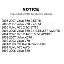 Charger l'image dans la galerie, Front Rear Ceramic Brake Pads Kit For Volvo S60 V70 XC70 S80