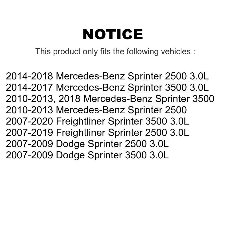 Air Cabin Engine Cartridge Oil Filters (3 Total) Kit For Mercedes-Benz Sprinter