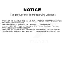 Load image into Gallery viewer, Front Coat Brake Rotor Ceramic Pad Kit For Ford F-250 Super Duty F-350 Excursion