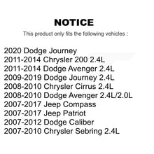 Charger l'image dans la galerie, Mpulse Ignition Coil Pair For Dodge Jeep Journey Patriot Chrysler Compass 200