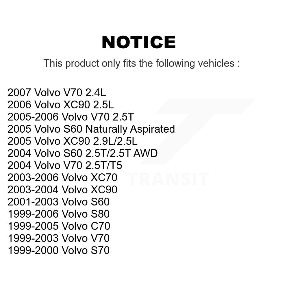 Mpulse Ignition Coil Pair For Volvo XC90 V70 S60 S80 XC70 S70 C70