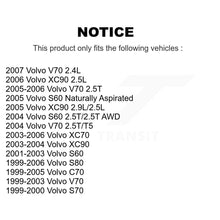 Load image into Gallery viewer, Mpulse Ignition Coil Kit For Volvo XC90 V70 S60 S80 XC70 S70 C70
