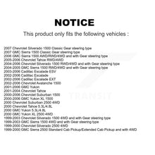 Load image into Gallery viewer, Front Tie Rod End &amp; Boot Kit For Chevrolet GMC Silverado 1500 Sierra Avalanche Yukon XL KTB-100005