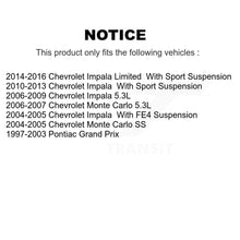 Load image into Gallery viewer, Front Tie Rod End &amp; Boot Kit For Chevrolet Impala Pontiac Grand Prix Monte Carlo Limited KTB-100017