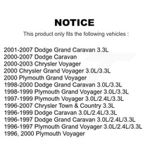 Charger l'image dans la galerie, Front Lower Rearward Suspension Control Arm Bushing Pair For Dodge Grand Caravan Chrysler KTR-102253