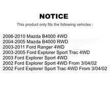 Load image into Gallery viewer, Front Right CV Axle Shaft NCV-FD11152 For Ford Ranger Mazda B4000 Explorer Sport Trac