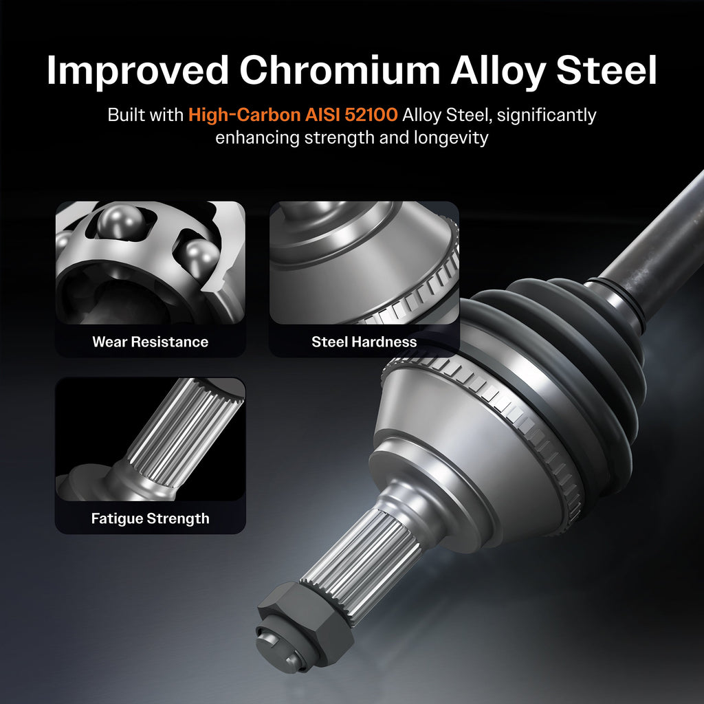 Front CV Axle Drive Shaft Kit For 2012-2015 Mazda 5 Automatic transmission