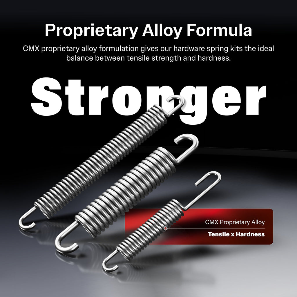 Front Rear Disc Brake Rotors Hub Ceramic Pads And Drum Kit (7Pc) For Ford Ranger