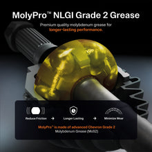 Load image into Gallery viewer, Front CV Axle Shaft Kit For Honda Civic Coupe with 1.8L Manual transmission