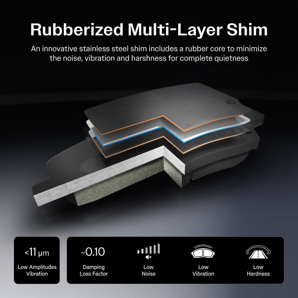 Front Rear Disc Brake Rotors And Ceramic Pads Kit For Nissan Rogue Sport Qashqai