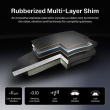 Load image into Gallery viewer, Front Brake Rotor Ceramic Pad Kit For Mercedes-Benz ML350 GL450 R350 GL550 ML320