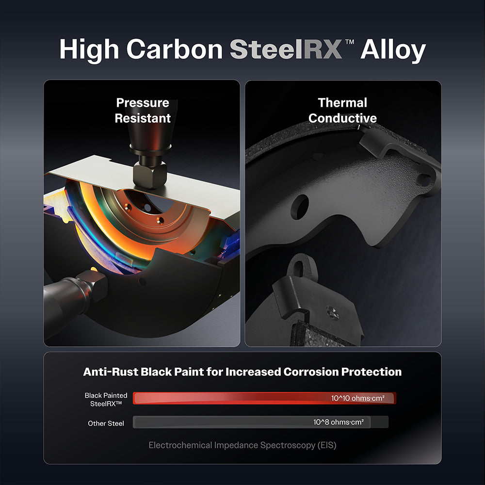 [Front+Rear] 06-08 Honda Civic Hybrid Premium OE Brake Rotor Drum Kit & Ceramic Pads For Max Braking