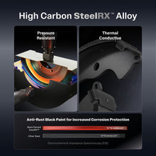 Charger l'image dans la galerie, Front Rear Disc Brake Rotors Ceramic Pads And Drum Kit (9Pc) For Dodge Dakota