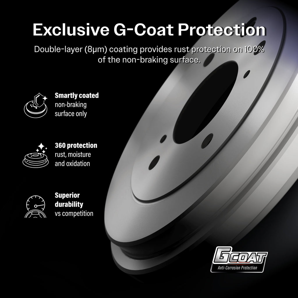 Front Rear Coated Disc Brake Rotors Ceramic Pad & Drum Kit (9Pc) For Honda Civic