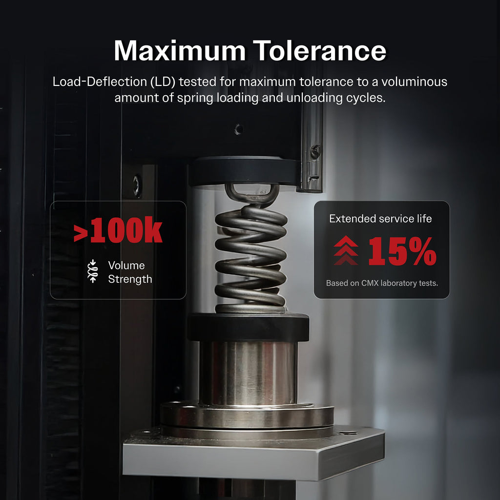 Front Rear Brake Rotors Ceramic Pad Drum Kit (7Pc) For Chevrolet K1500 GMC Yukon