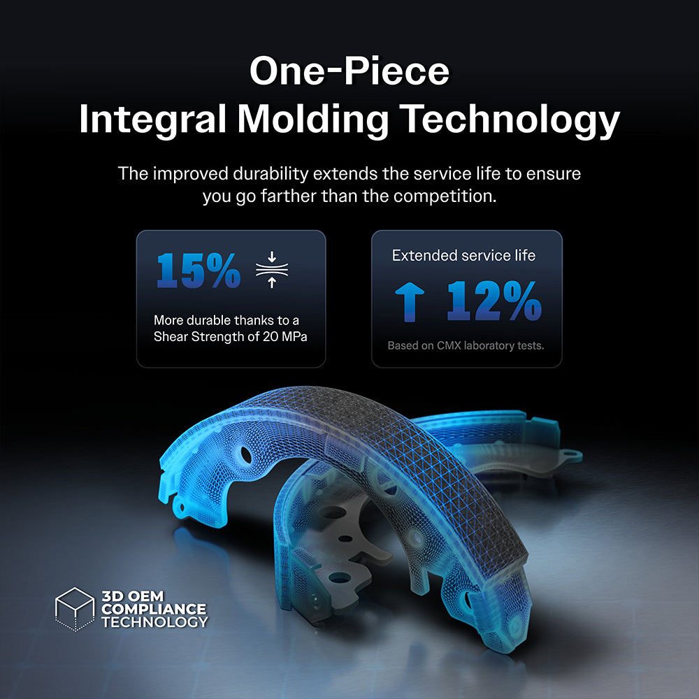 Rear Disc Rotors Ceramic Pads And Parking Shoes Kit For 2005-2010 Honda Odyssey