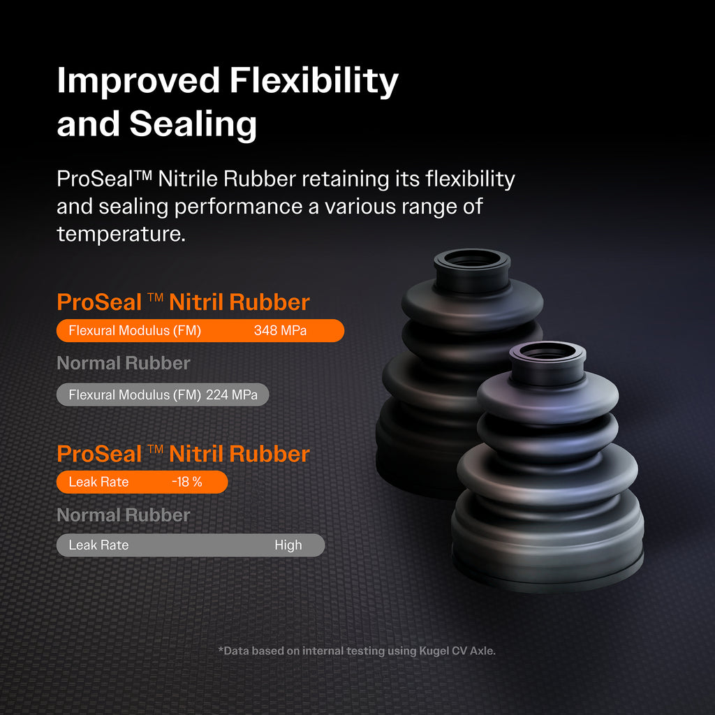 Rear Right CV Axle Shaft For Honda CR-V Vehicles Manufactured In Japan