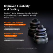 Load image into Gallery viewer, Front Left CV Axle Shaft For Chevrolet Equinox GMC Terrain NCV-GM10086