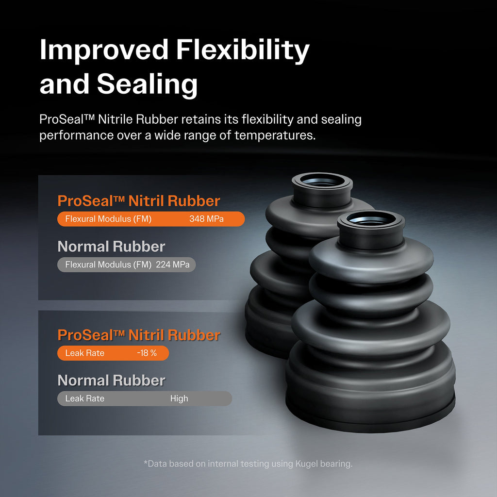 Front CV Axle Drive Shaft Assembly Kit For Subaru Outback Forester Legacy