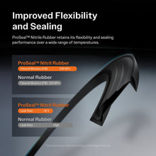 Load image into Gallery viewer, Rear Inner Wheel Bearing Race Pair For Volkswagen Ford Jetta Audi A3 Tempo Golf