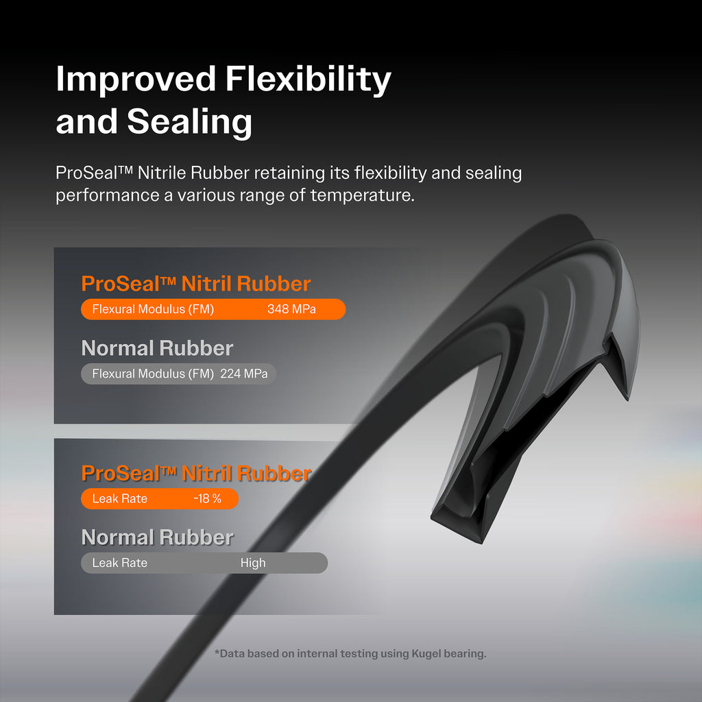 Front Wheel Bearing Hub Assembly For Ford F-150 70-KH2000