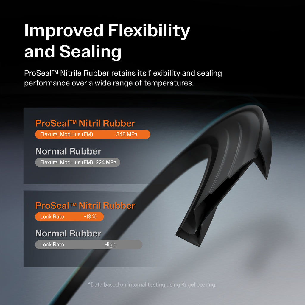 Front Rear Wheel Bearing Hub Assembly Kit For Jeep Patriot Compass Dodge Caliber