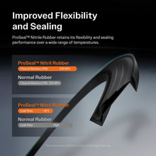 Charger l'image dans la galerie, Rear Wheel Bearing Pair For BMW 328i xDrive 335i 328xi 330i M3 135i 325xi 335xi