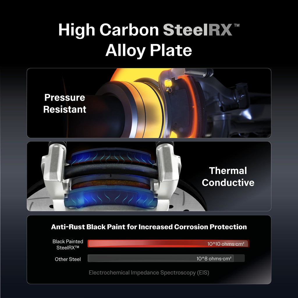 Front Brake Rotor And Ceramic Pad Kit For Chevrolet Silverado 2500 HD GMC Sierra