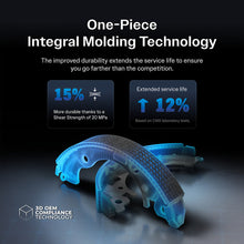 Load image into Gallery viewer, Front Rear Disc Brake Rotors Ceramic Pads And Drum Kit For Toyota RAV4