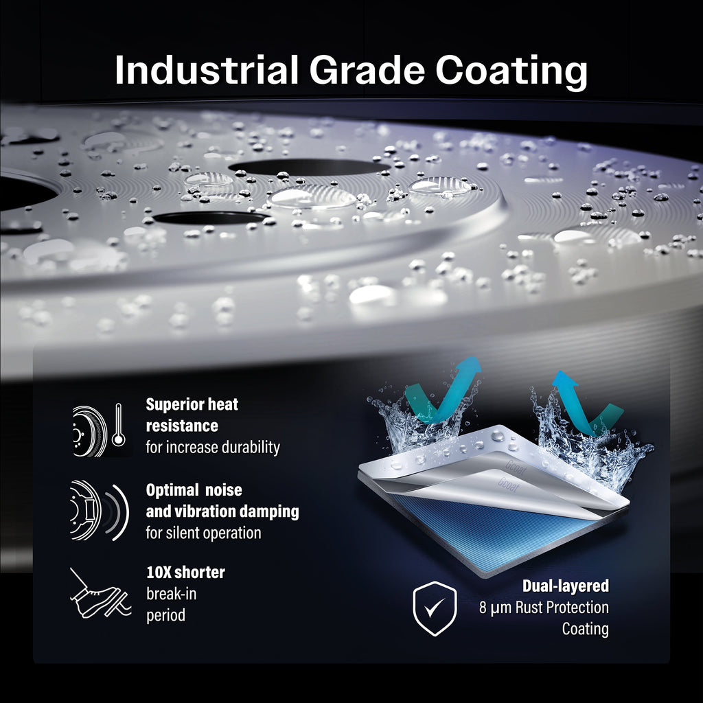 Front Rear Coated Brake Rotor Ceramic Pad Drum Kit (7Pc) For Toyota Corolla 2.0L