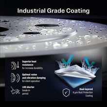 Load image into Gallery viewer, Front Rear Coated Brake Rotor Ceramic Pad Drum Kit (7Pc) For Toyota Corolla 2.0L