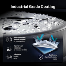 Load image into Gallery viewer, Front Coat Brake Rotor Ceramic Pad Kit For Sprinter 3500 Mercedes-Benz 2500 1500