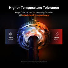 Charger l'image dans la galerie, Front Right CV Axle Shaft For 1999-2004 Honda Odyssey FWD NCV-HO36548