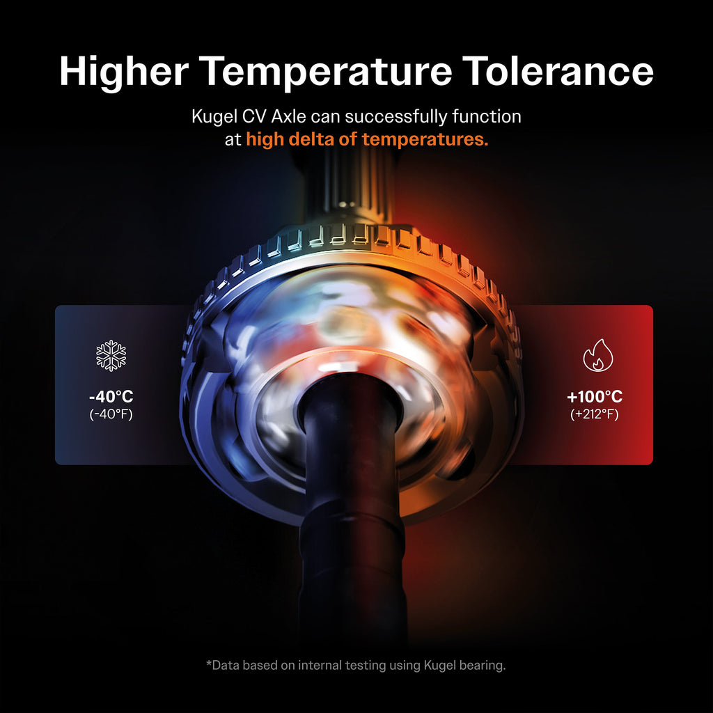 Front CV Axle Drive Shaft Complete Assembly Kit For Ford Focus KCV-100032