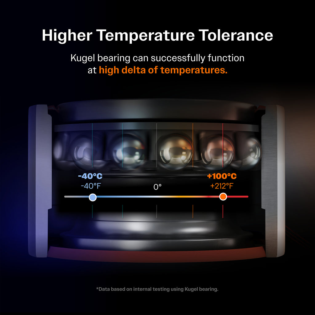 Rear Wheel Bearing And Hub Assembly Pair For 2016-2020 Kia Sorento FWD