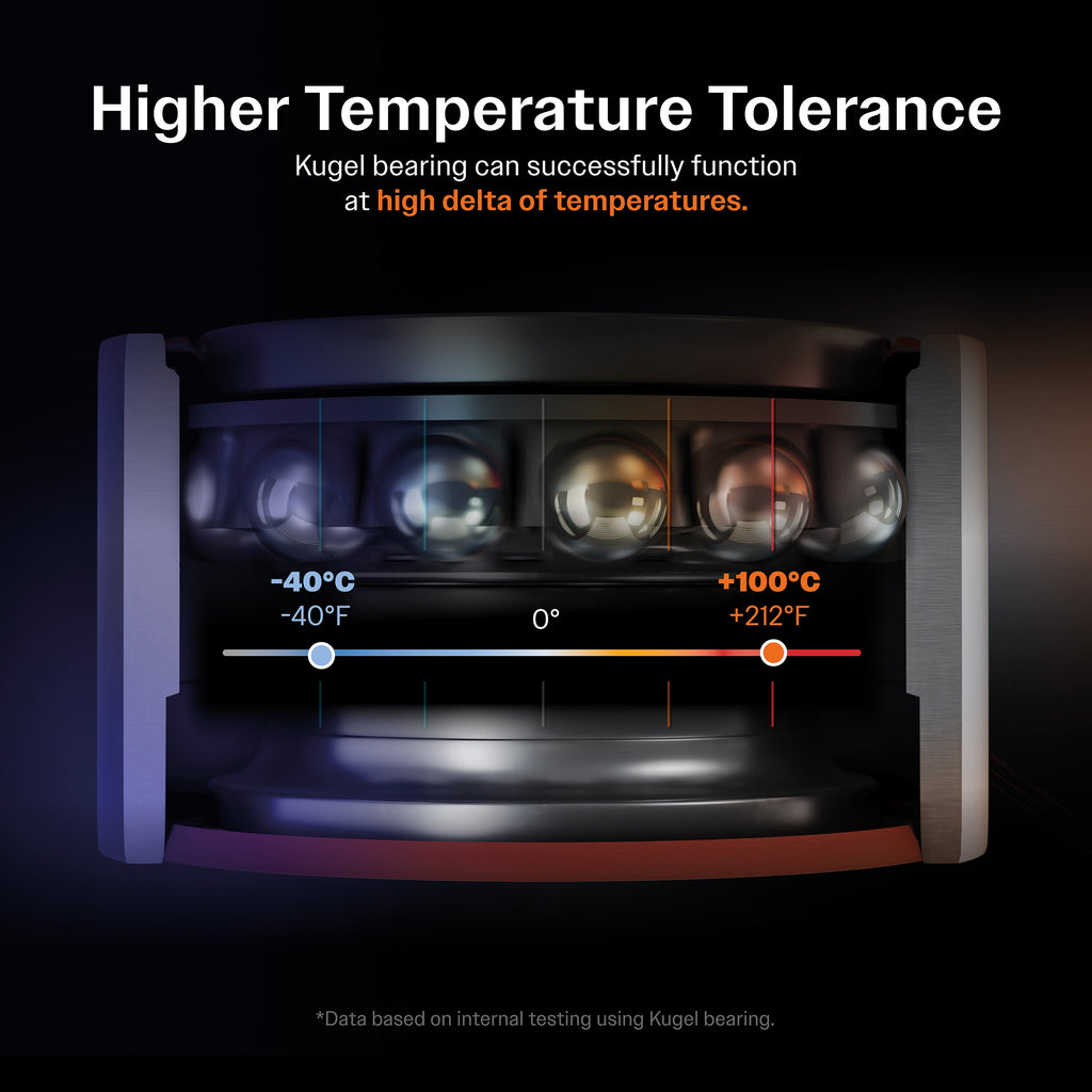 Front Wheel Bearing Pair For Jeep Compass Patriot Mitsubishi Dodge Caliber Sport