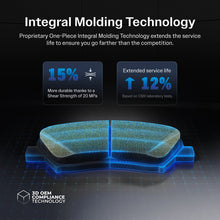 Load image into Gallery viewer, Front Brake Rotor And Ceramic Pad Kit For Hyundai Sonata Kia Optima Niro EV Kona