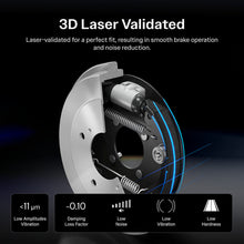 Charger l'image dans la galerie, Front Rear Ceramic Brake Pads And Drum Shoes Kit For 2003 Dodge Ram 1500 Van