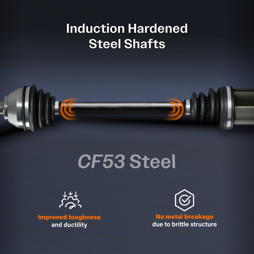 Rear CV Axle Shaft For Nissan Rogue Sport AWD with Automatic CVT transmission