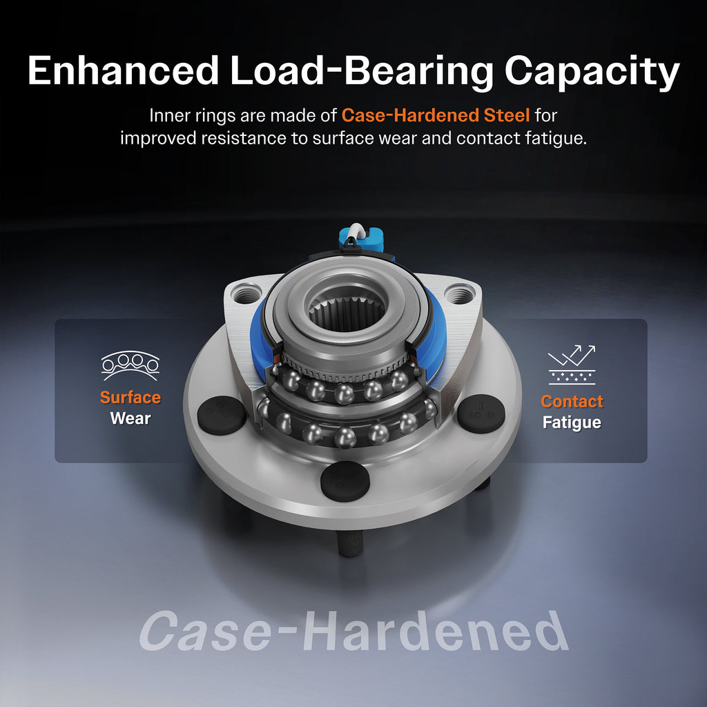 Front Rear Wheel Bearing And Hub Assembly Kit For Mitsubishi Outlander FWD