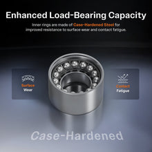 Load image into Gallery viewer, Front Wheel Bearing Pair For Jeep Compass Patriot Mitsubishi Dodge Caliber Sport