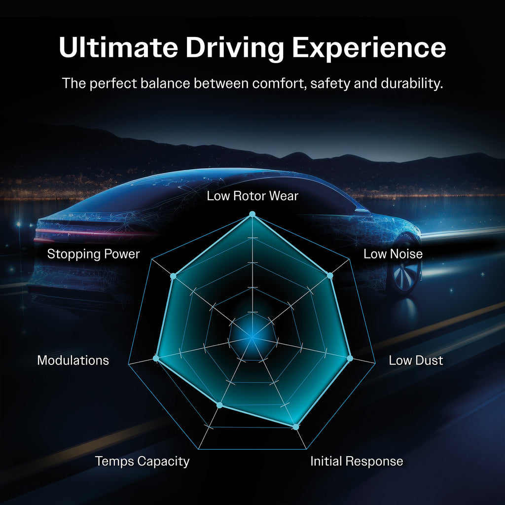 Front Rear Coated Drilled Slotted Disc Brake Rotors Ceramic Pad Kit For Ram 1500