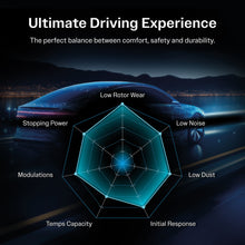 Load image into Gallery viewer, [Rear] 2022-2023 Hyundai Kona FWD with 1.6L Premium Coated Rotors &amp; Ceramic Pads Brake Kit For Max Braking