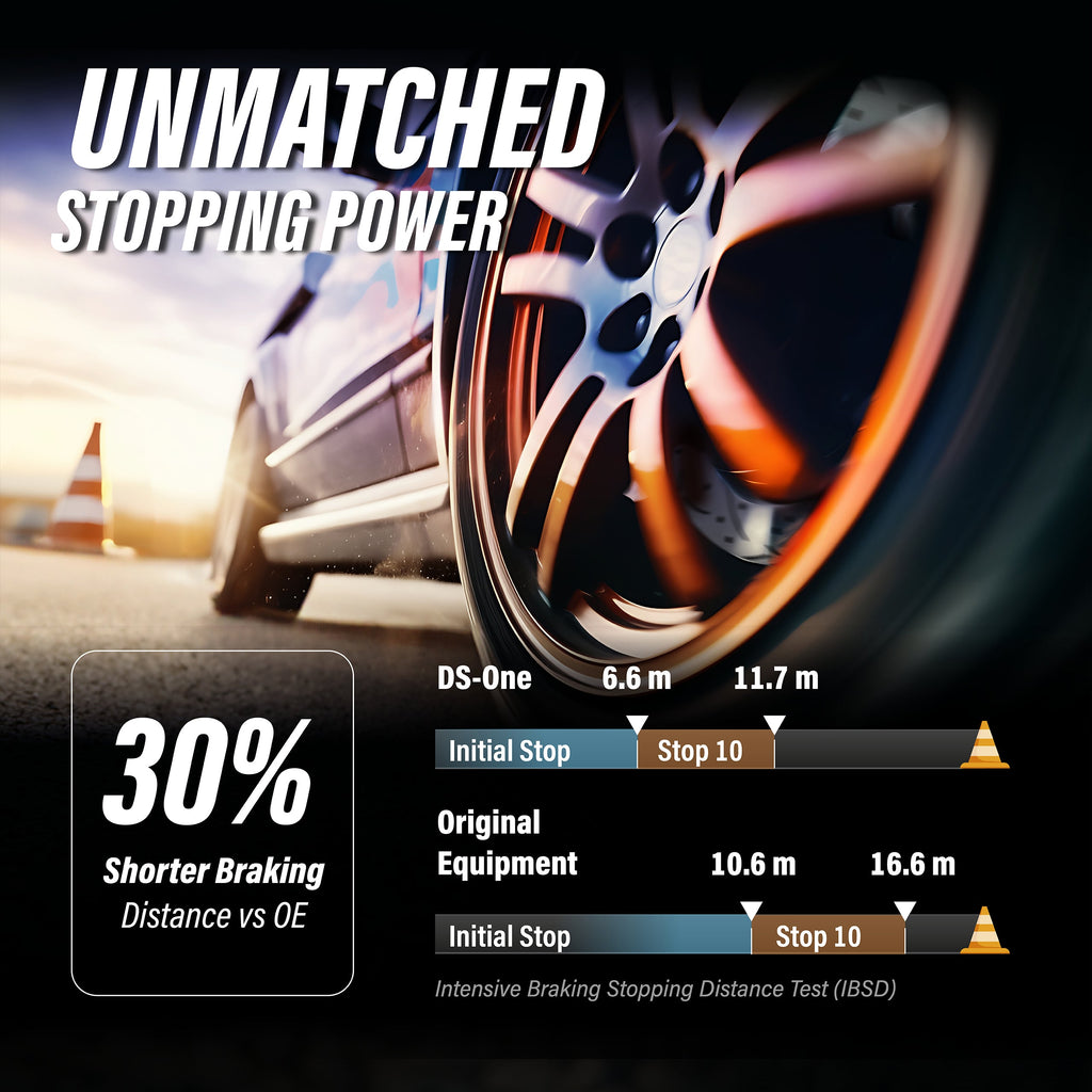 Rear Coat Drill Slot Disc Brake Rotor Ceramic Pad Kit For 2018-2022 Honda Accord