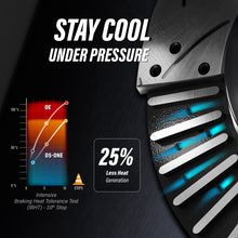 Charger l'image dans la galerie, [Front+Rear] 2017-2023 Nissan TITAN Performance Drilled &amp; Slotted Brake Rotor &amp; Ceramic Pads Kit For Max Braking