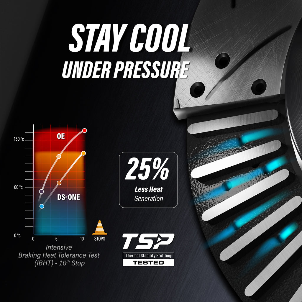 Front Rear Coated Drilled Slotted Disc Brake Rotor Ceramic Pad Kit For BMW X5 X6