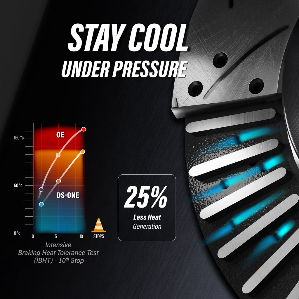 [Front+Rear] 2014-2020 Fiat 500L Performance Drilled & Slotted Brake Rotor & Ceramic Pads Kit For Max Braking