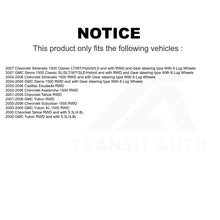 Load image into Gallery viewer, Front Wheel Bearing Tie Rod End Kit For Chevrolet Silverado 1500 GMC Tahoe Yukon