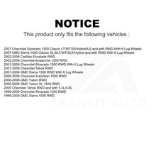 Load image into Gallery viewer, Front Hub Bearing Assembly Link Kit For Chevrolet Silverado 1500 GMC Tahoe Yukon